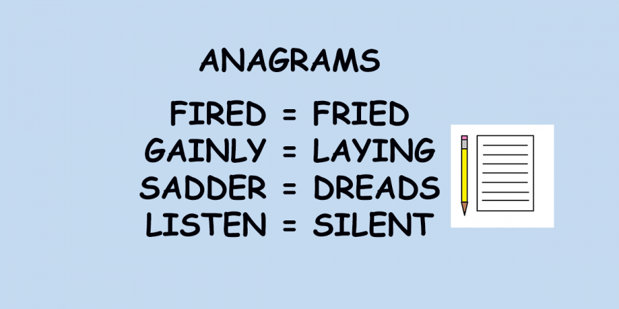 What Is An Anagram? – KidzNet