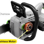 All about Brushless Motors >Part I (intro.)- By Alex