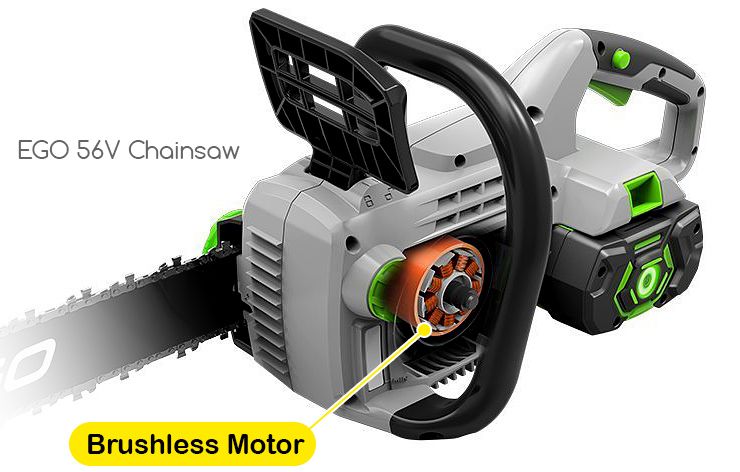 All about Brushless Motors >Part I (intro.)- By Alex