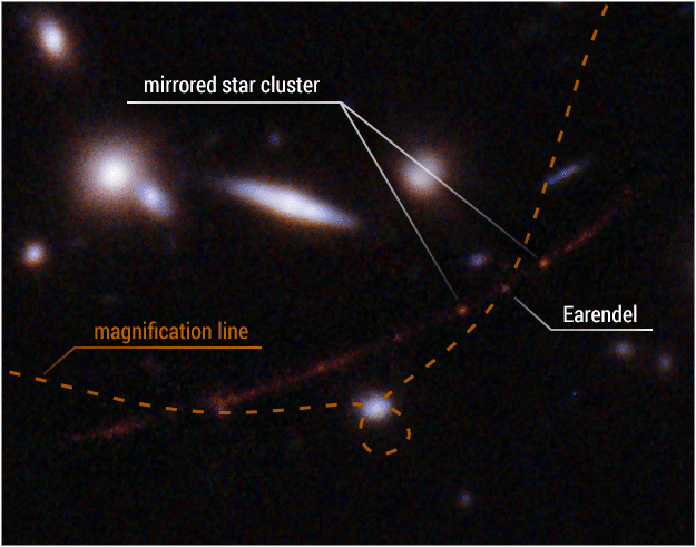 hubble_earendel_annotated.png