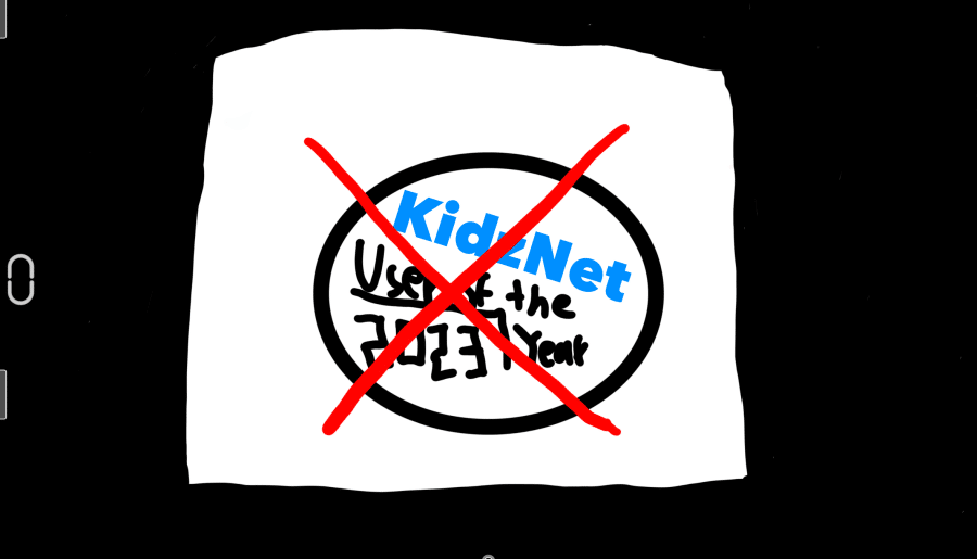 Backlash… for KidzNet User of the Year 2023